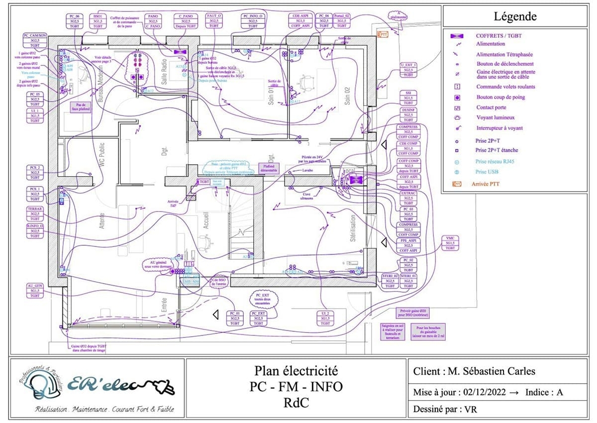Cabinet médical - PLAN
